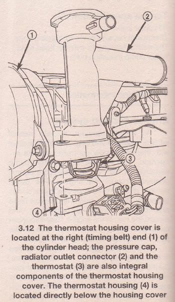 2002 Pt Cruiser Cooling System Diagram - Free Wiring Diagram